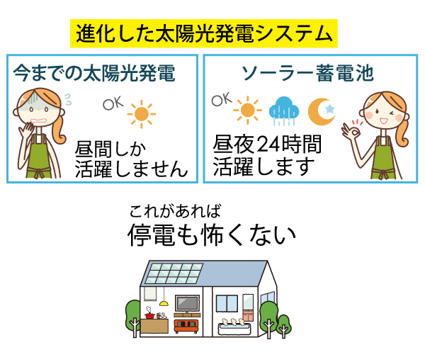 スマートフォン用の画像